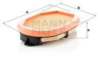 Sekundärluftfilter MANN-FILTER CF 2125/1